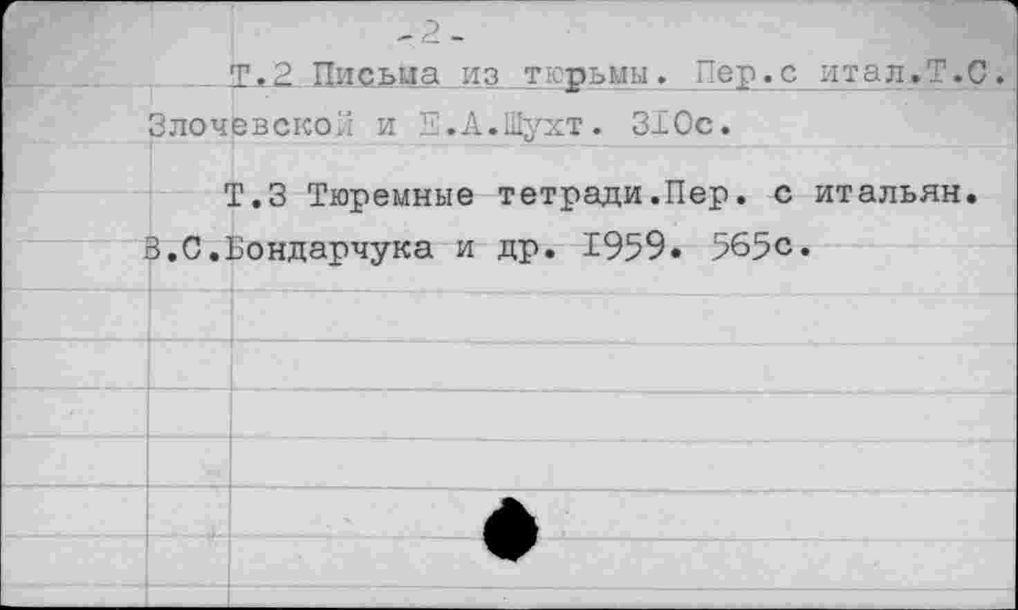 ﻿-2 -
Т»2 Письма из ткрылы. Пер.с итал.Т .0. Злочевской и Е.А.Шухт. 310с.
Т.З Тюремные тетради.Пер. с итальян. 3.С.Бондарчука и др. 1959. 565с.